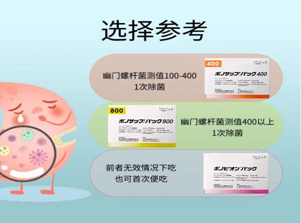 武田幽门螺杆菌用药指南说明