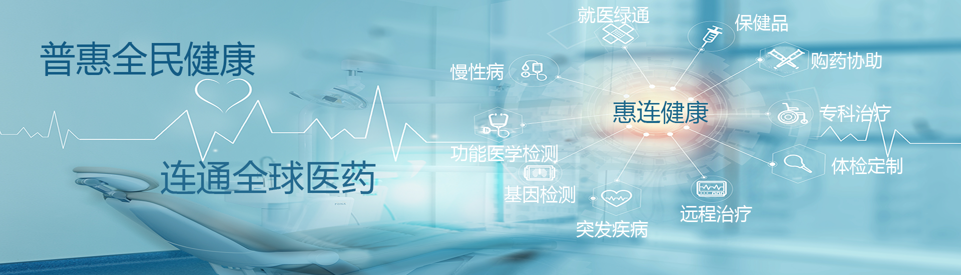 惠连健康业务